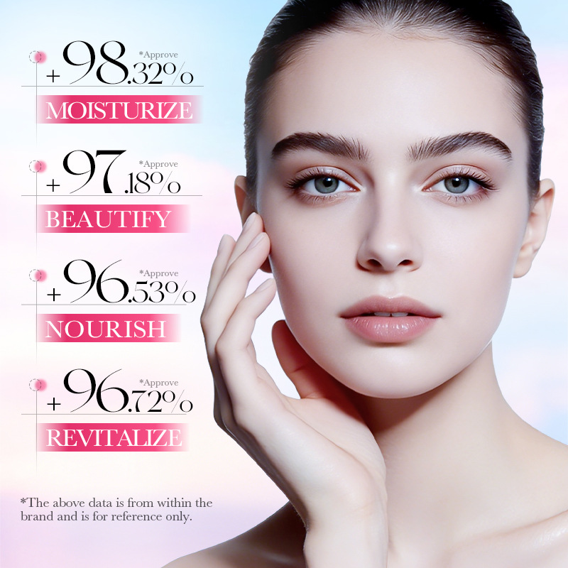 SADOER Sakura Niacinamide Face - Skincare Niacinamide のレビューと価格