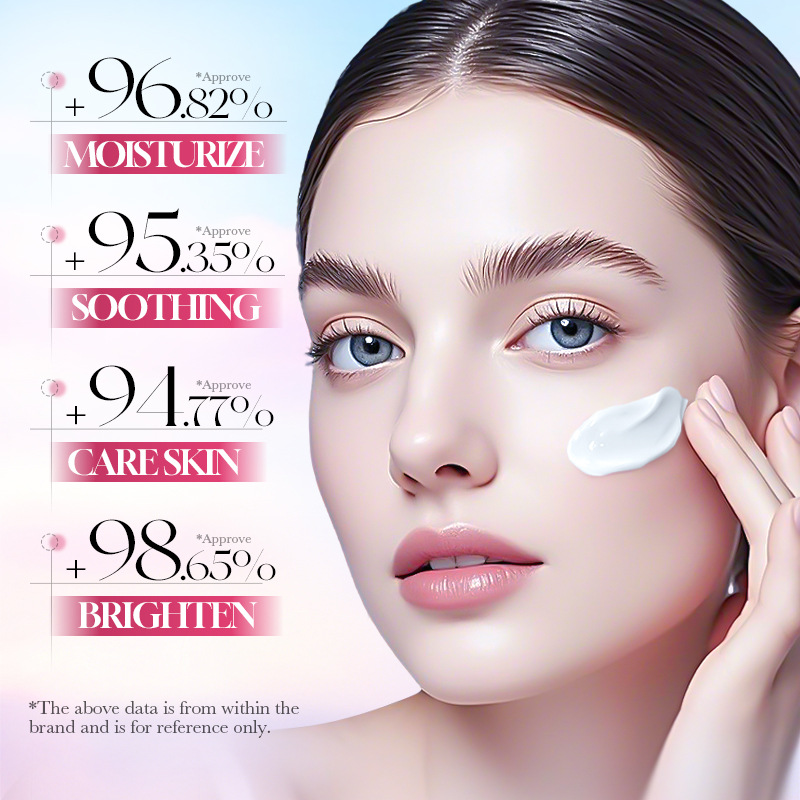 SADOER Peach Niacinamide Brigh - Skincare Niacinamide のレビューと価格