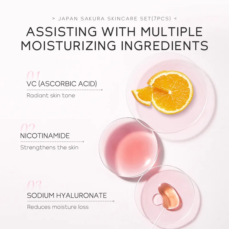 7pcs/Set LAIKOU Sakura Facial  - Skincare Niacinamide のレビューと価格